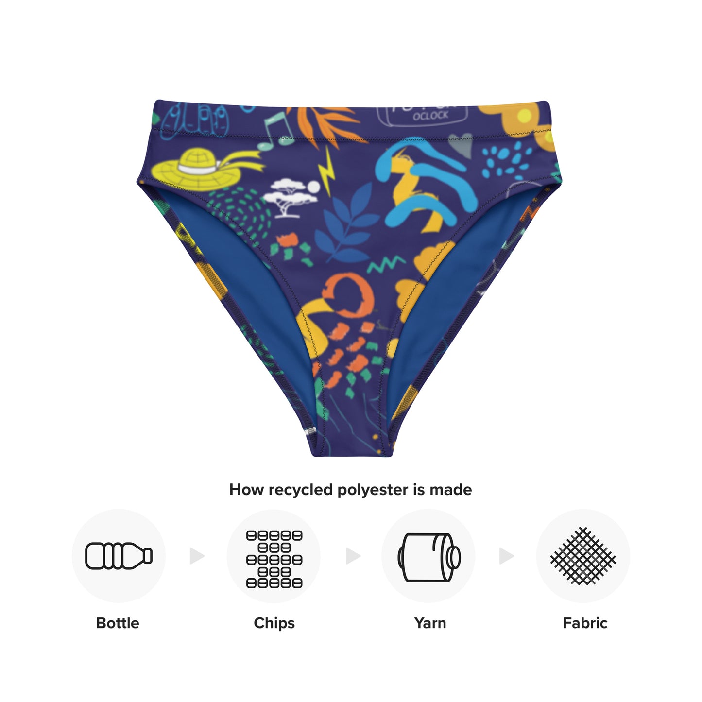 Life is Blue. Recycled high-waisted bikini bottom