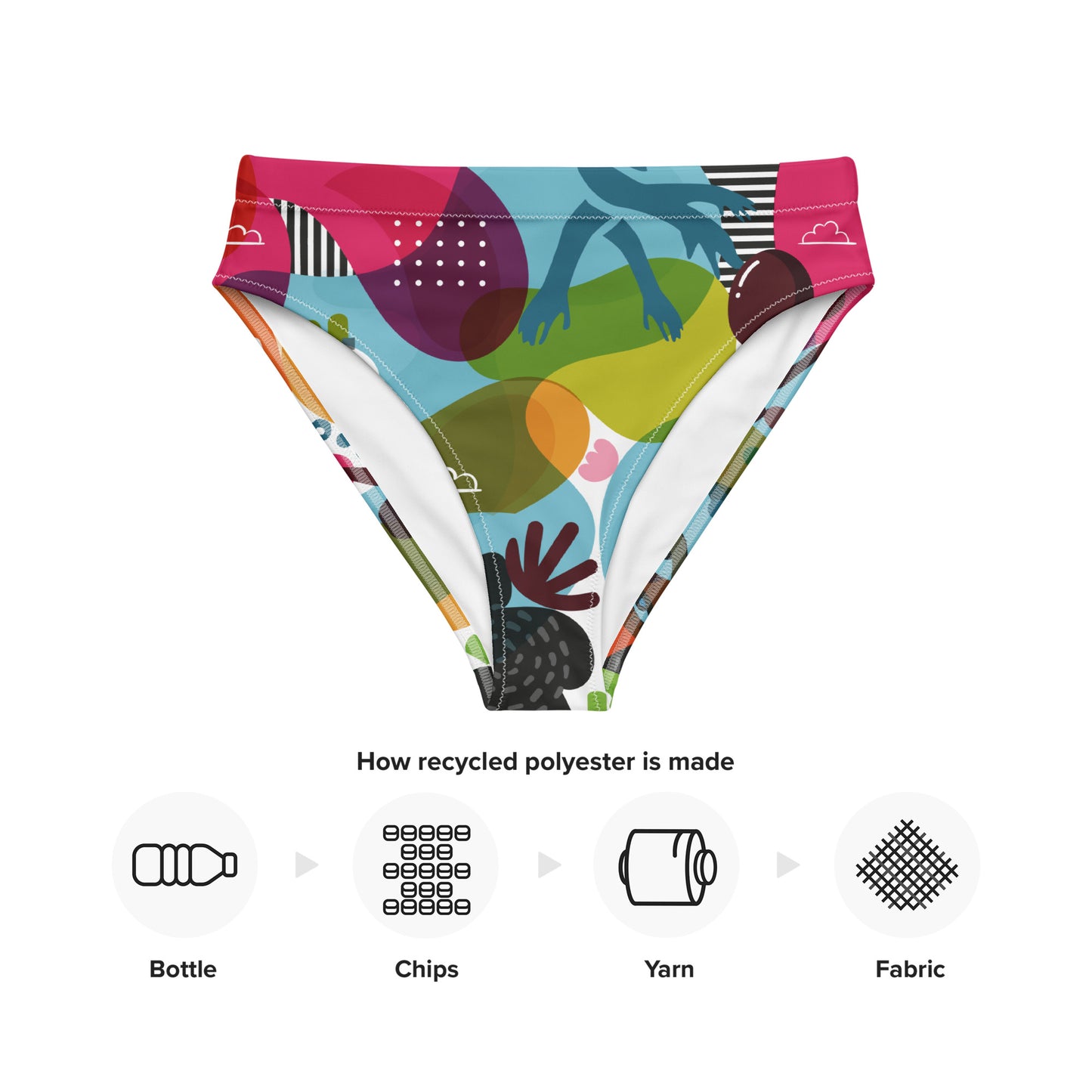 Love is Bright. Recycled high-waisted bikini bottom